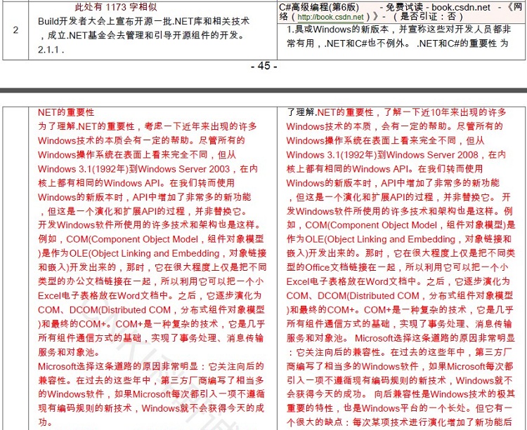 知網(wǎng)論文查重報告
