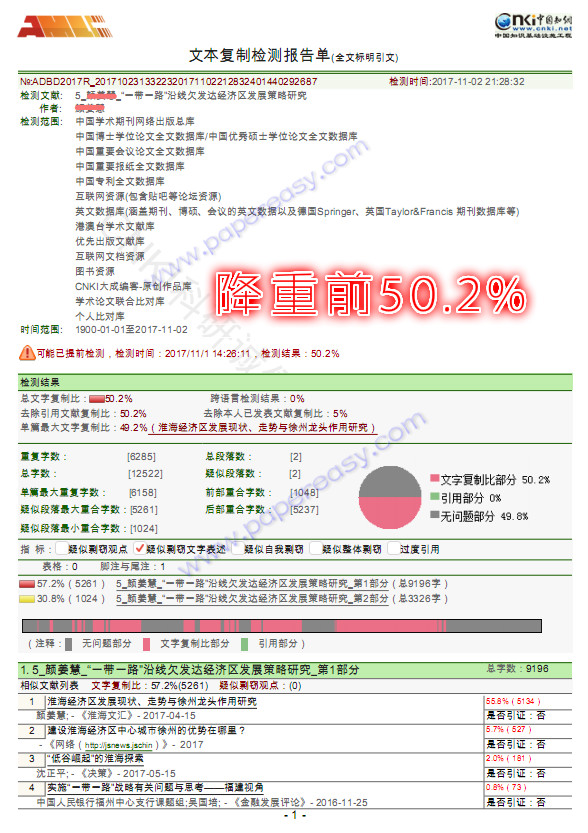 降重前知網(wǎng)論文查重結(jié)果非常高