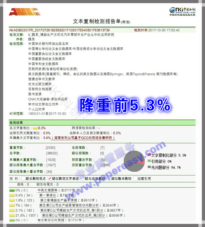 修改降重前重復(fù)率