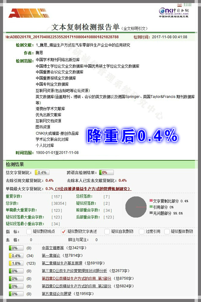 修改降重后重復(fù)率
