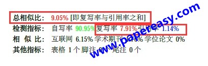 格子達(dá)免費(fèi)論文查重的報(bào)告結(jié)果