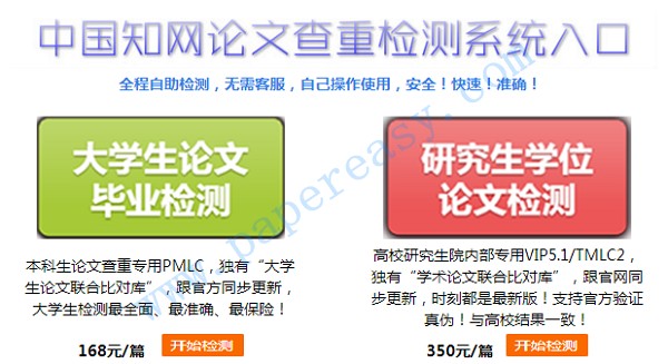 不同的知網論文檢測入口