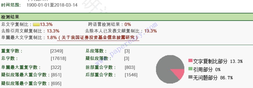 修改降重到13%順利通過高校知網(wǎng)查重