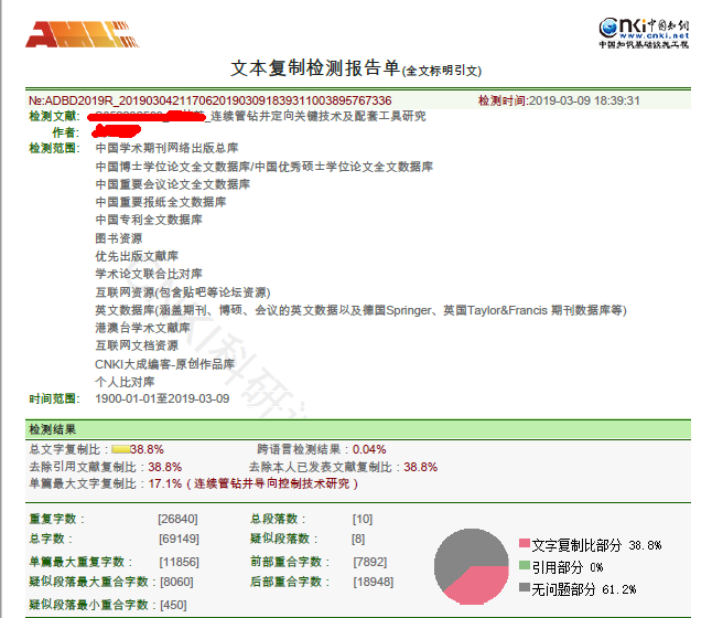 知網(wǎng)查重率特別高！