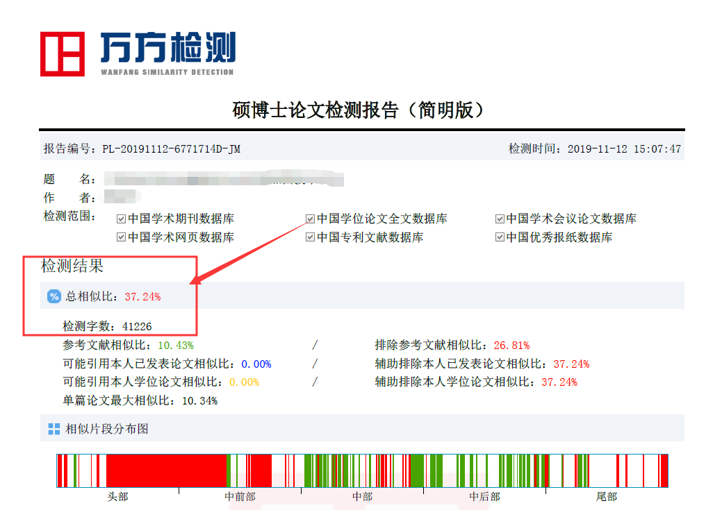 萬方查重報(bào)告重復(fù)率高達(dá)47%