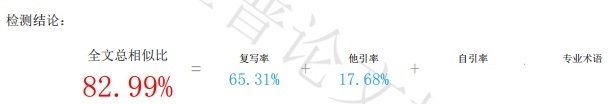 維普查重系統(tǒng)檢測(cè)報(bào)告單