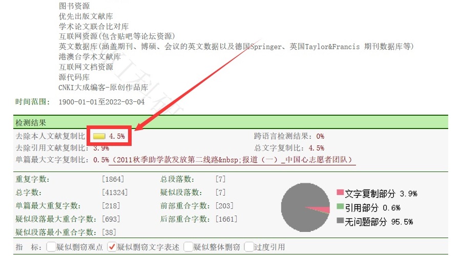 知網(wǎng)查重結(jié)果截圖